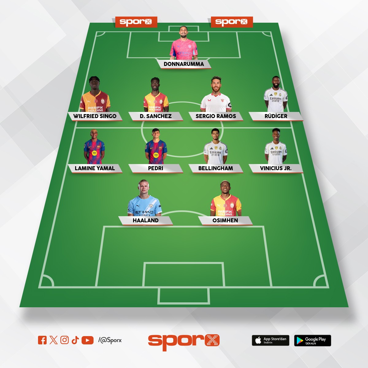 Barcelona Real Madrid Galatasaray ve Manchester City karm 