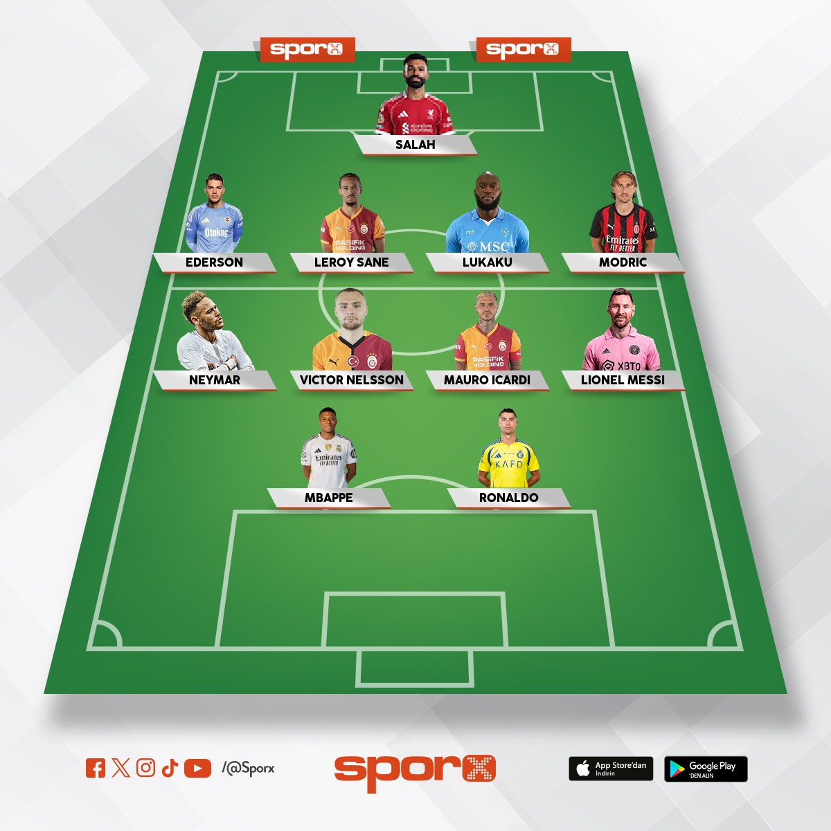 Aslanlar kral
Muhammed