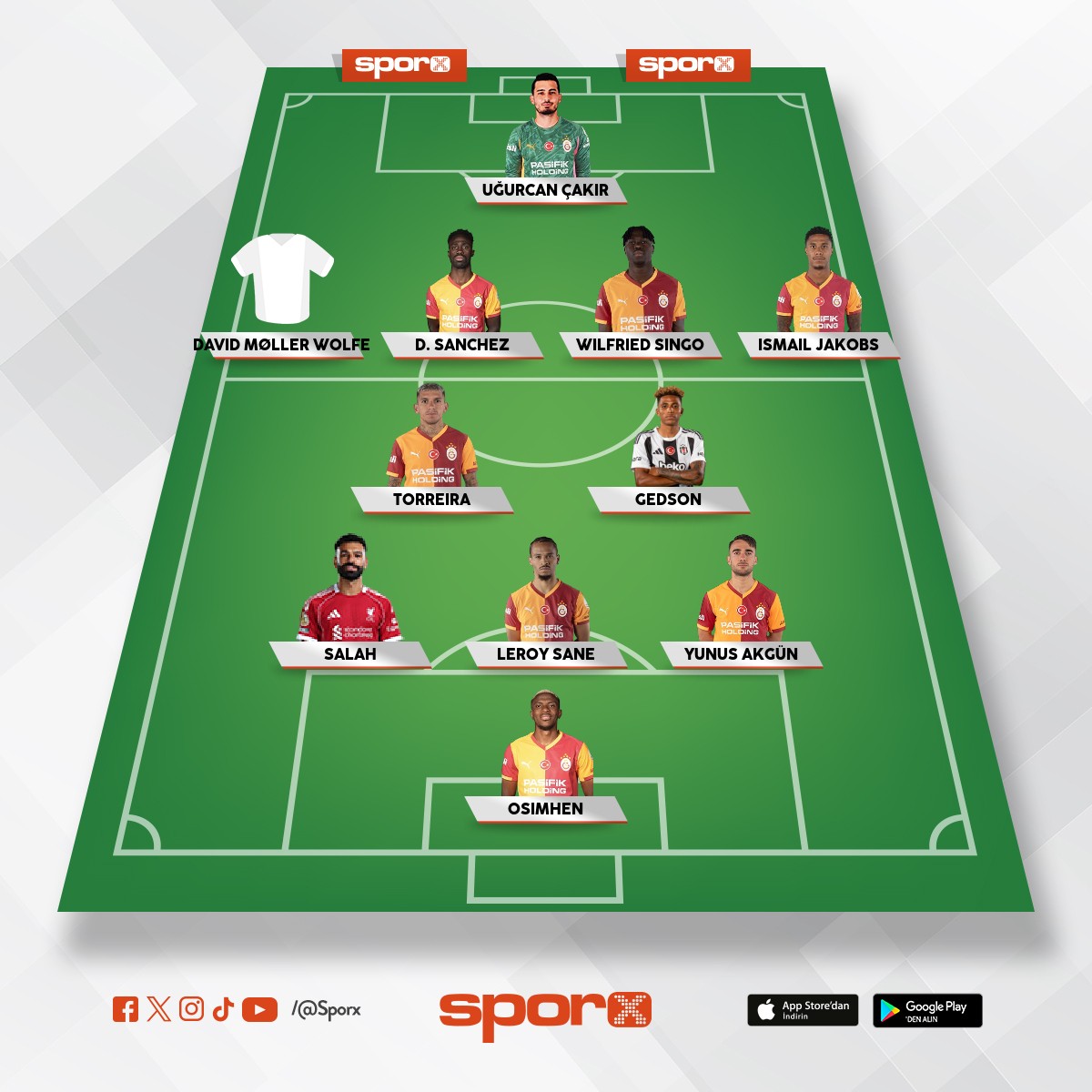 2026 Model Galatasaray