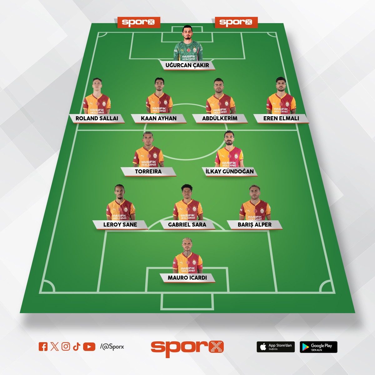 Galatasaray Gaziantep FK Ma 11i