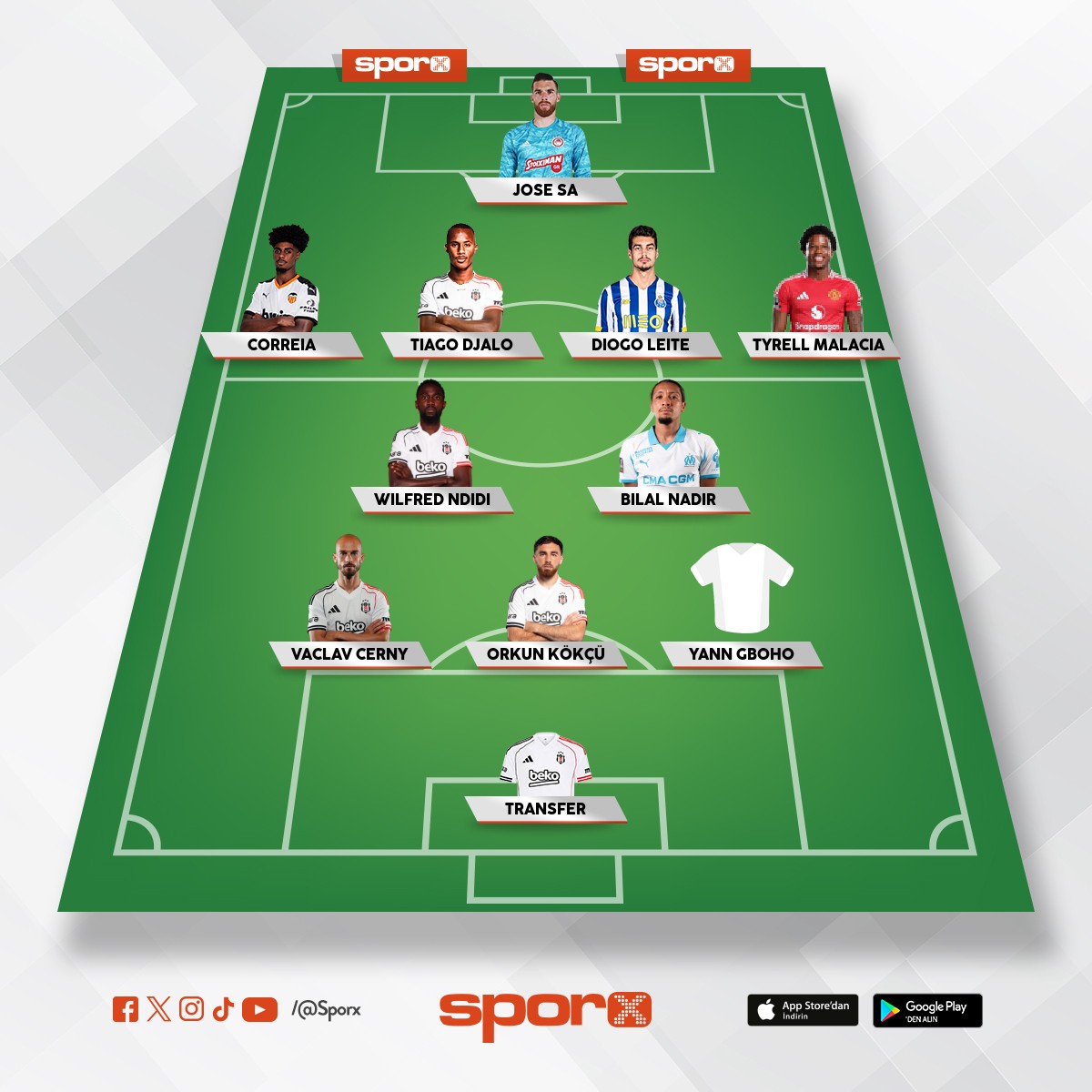 @Kadrokolik Beikta ST Arokodare TD Bruno Lage Sportif Direktr Quaresma