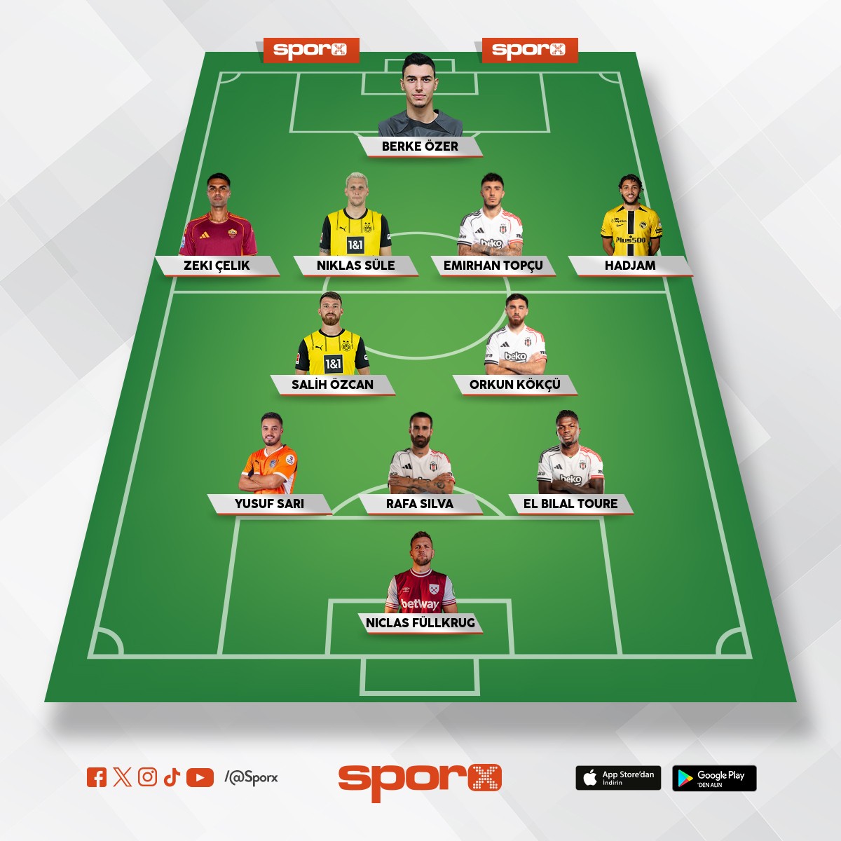 trk oyuncular olarak deiim ekli