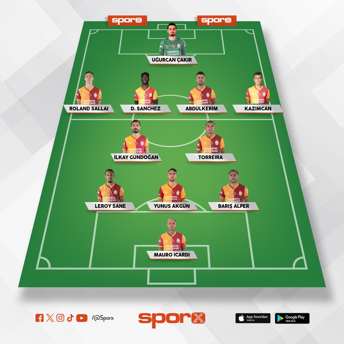 Galatasaray afrikali kupasi zamani 