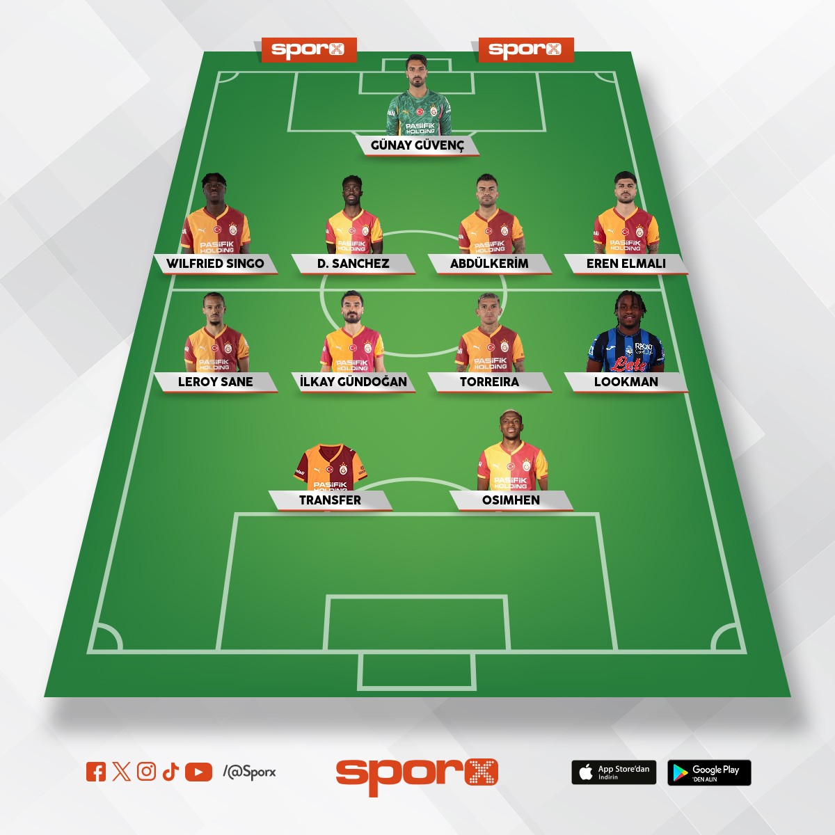 Galatasaray 2025/2026 sezonu