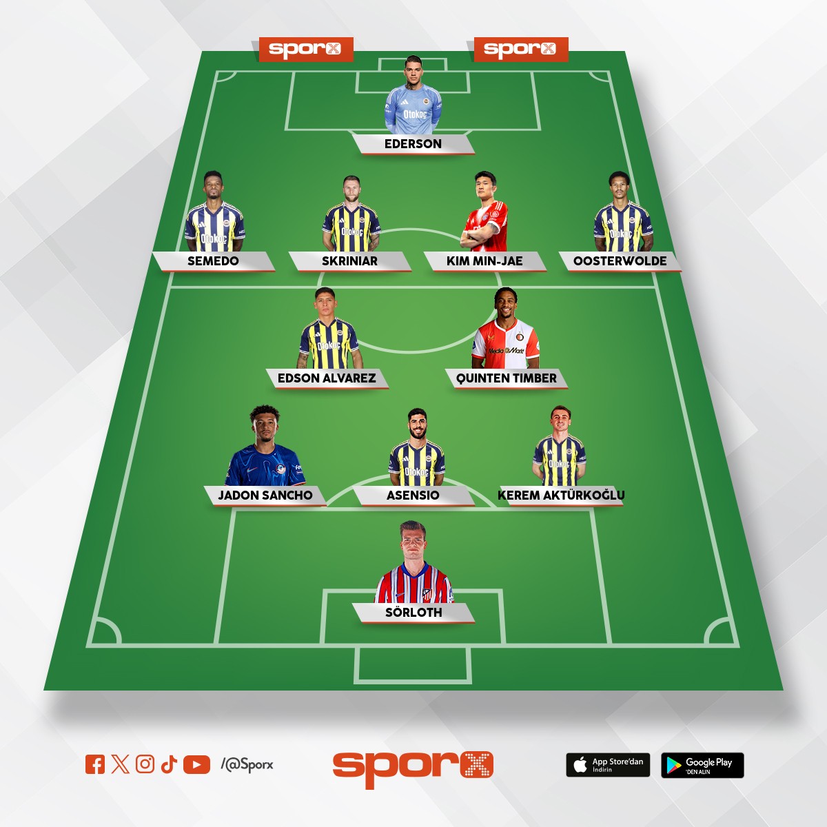 Bu kadro bizi �ampiyon yapar 