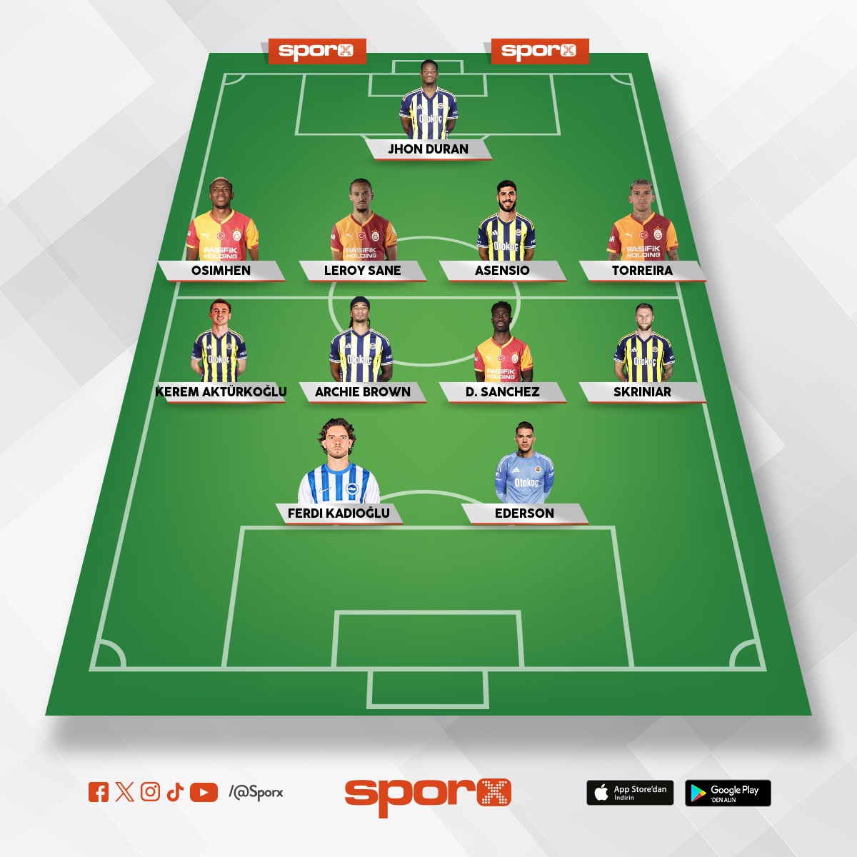 Hayal Sper Lig Kadrosu