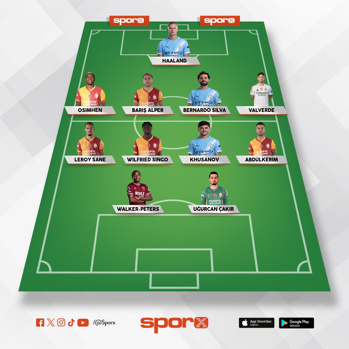 hayalimdeki Galatasaray kadrosu