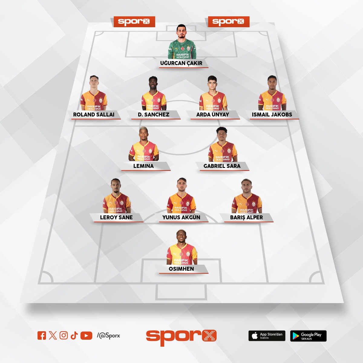 aykur Rizespor Galatasaray Ma 11i