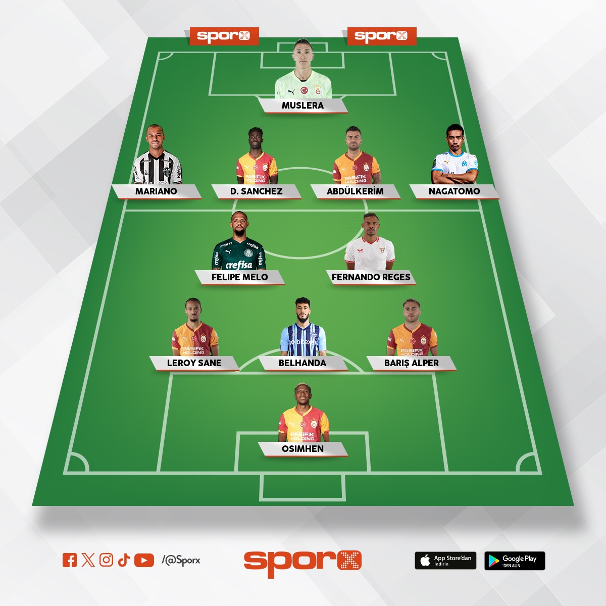 GS oyun kimyasna gegenpress en uygun kadro