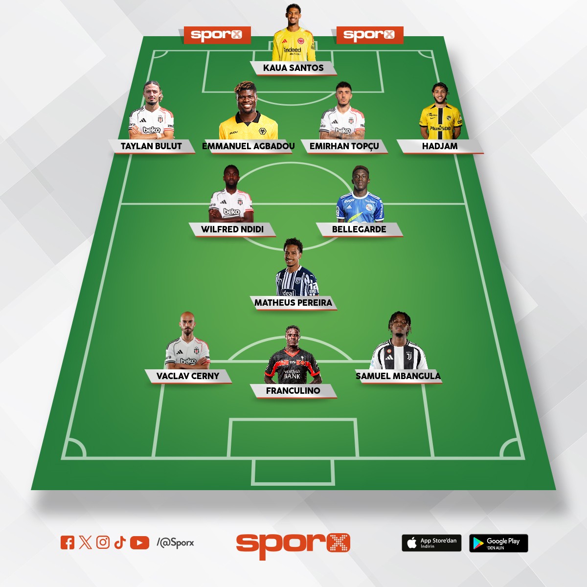 Kurun u kadroyu herkese gemi olsun