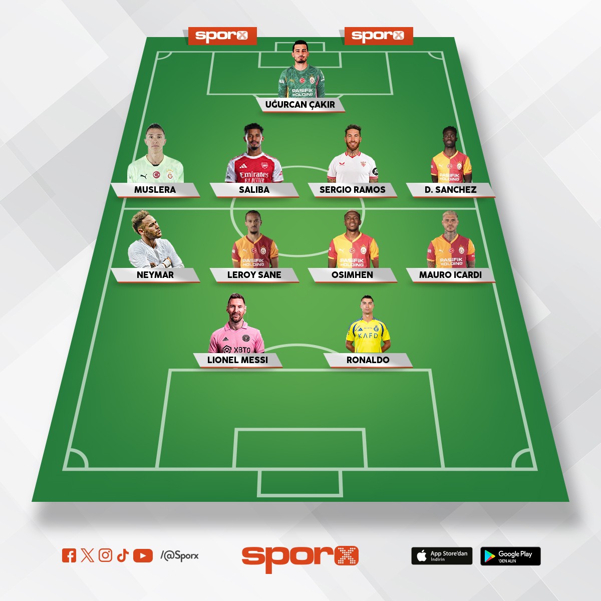 gelmi gemi en iyi futbolcular kadrosu