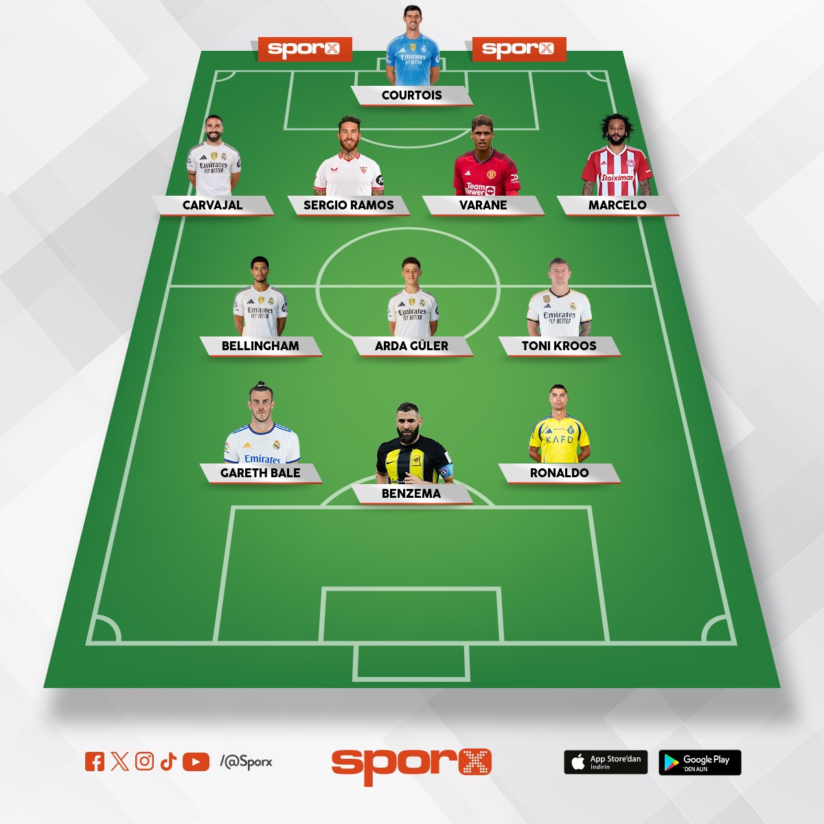 Yeni ve eski real Madrid karm