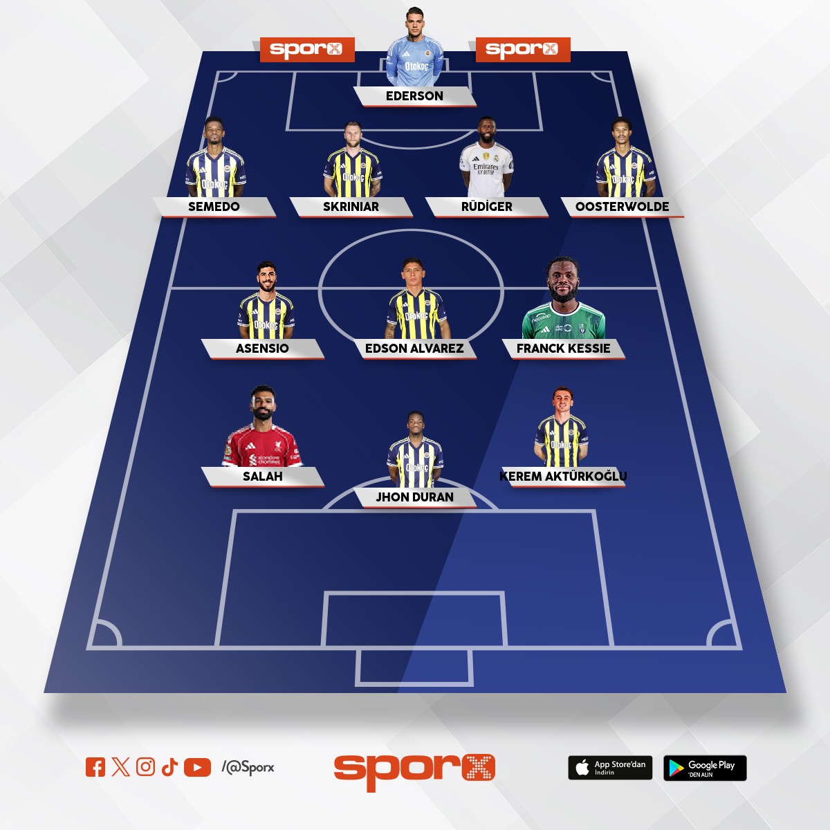 Tark,Yiit Efe,Levent,Mert.M,smail,Fred,Ouz,Nene,Talisca