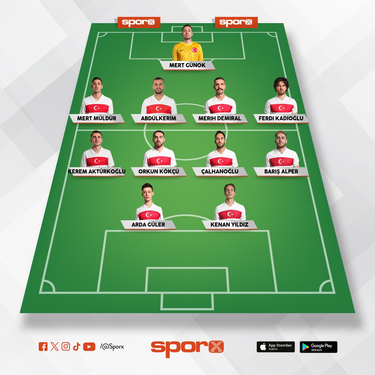 TRKYE LTFEN BU KADRO LE OYNA