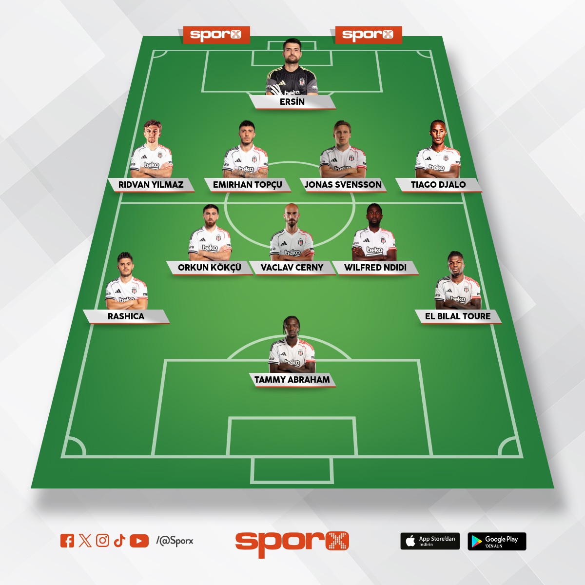 Trabzonspor u bu kadro ile yeneriz