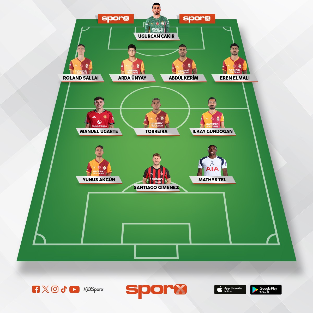 26-27 Yedek kadrosu Blent turut