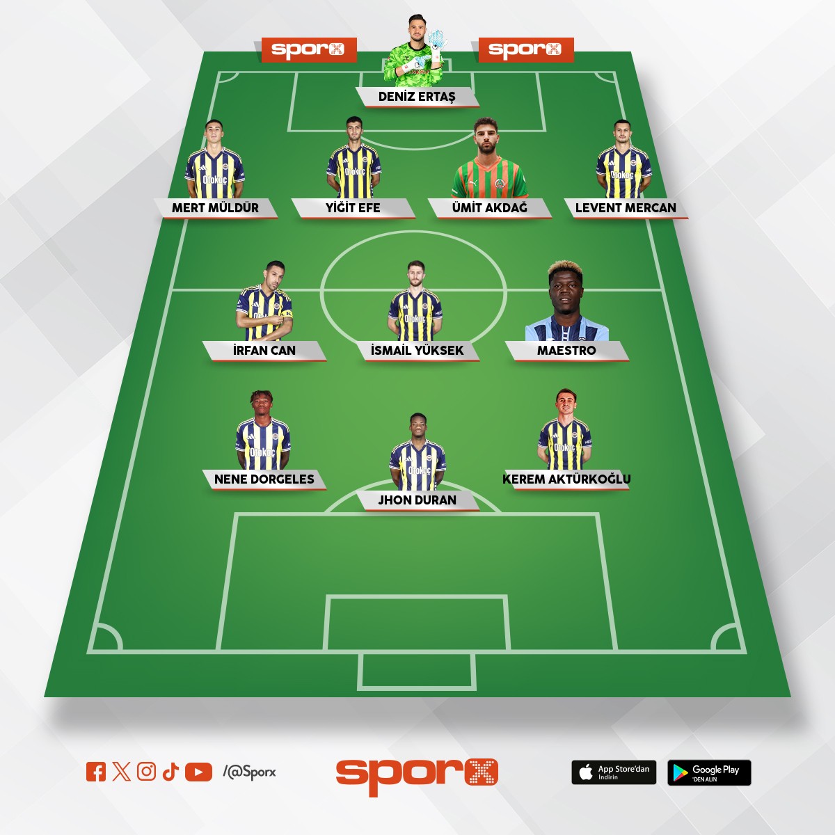 @Kadrokolik Fenerbahe Yedekler