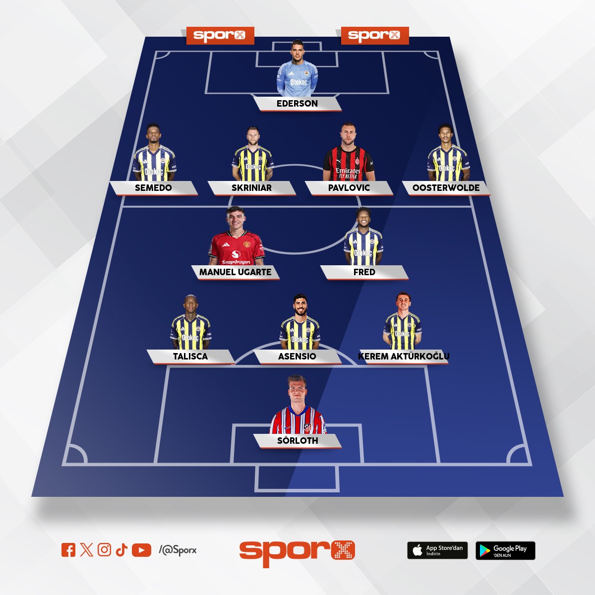 Fenerbahe S.ker Anan O. cincon 6saray fet pileri