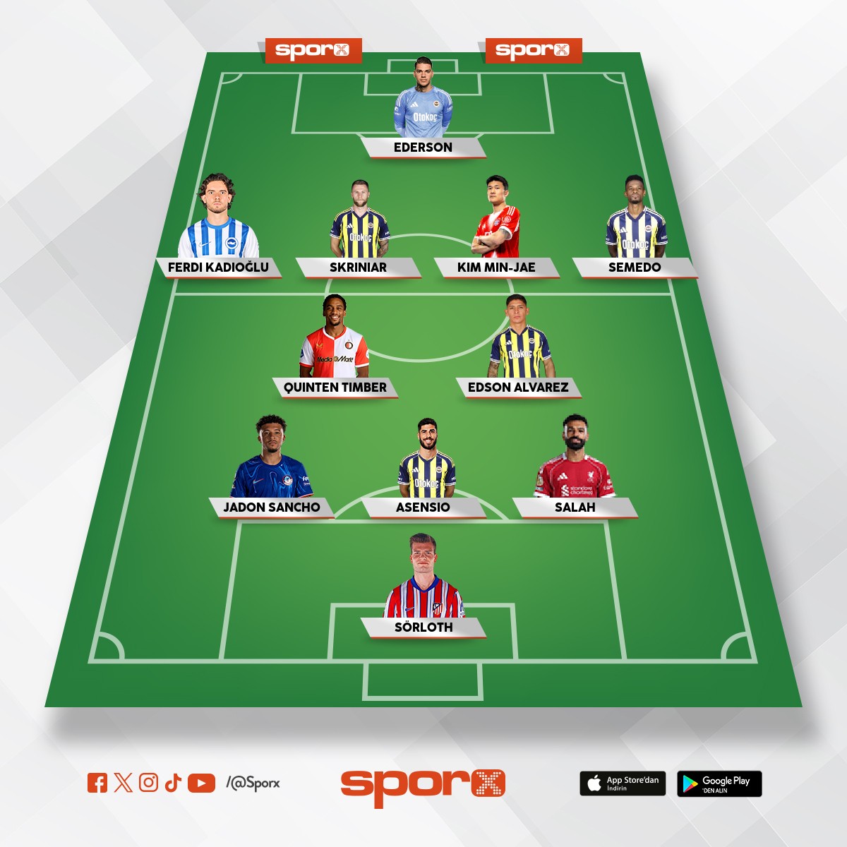 �ampiyon Olabilece�imiz Kadro