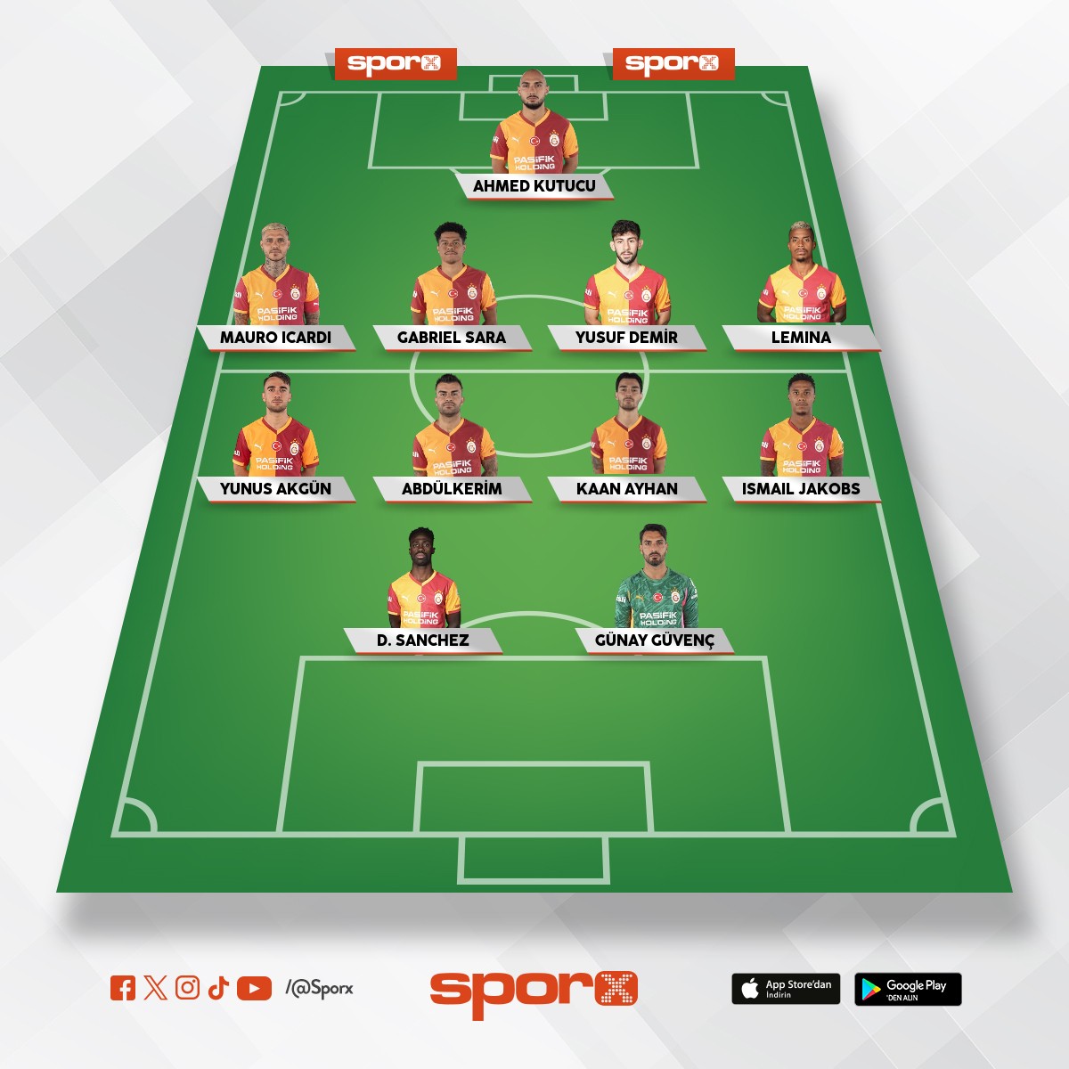 Galatasaray  Fenerbahe