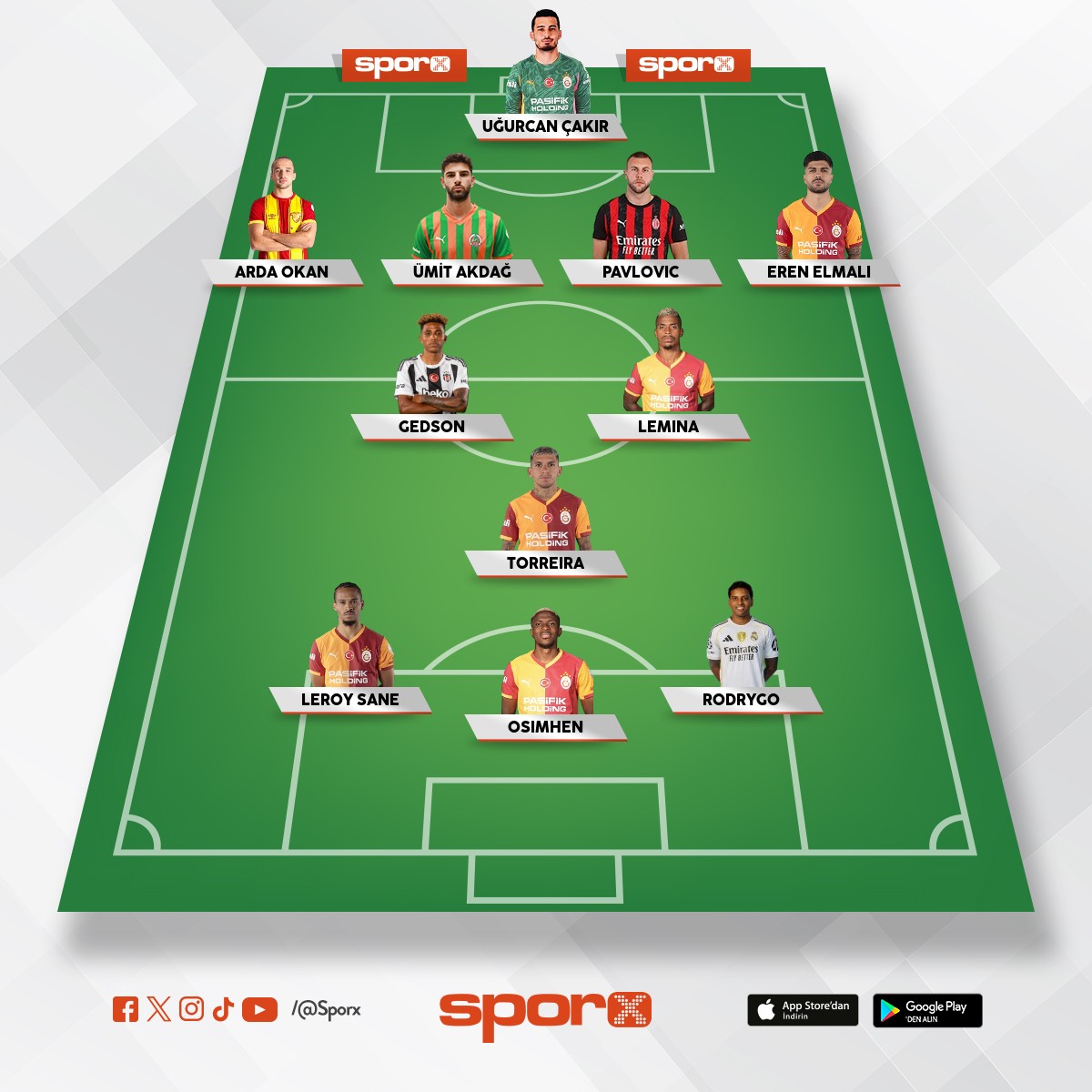 Acil 2 kulvar i�in kur yedek as