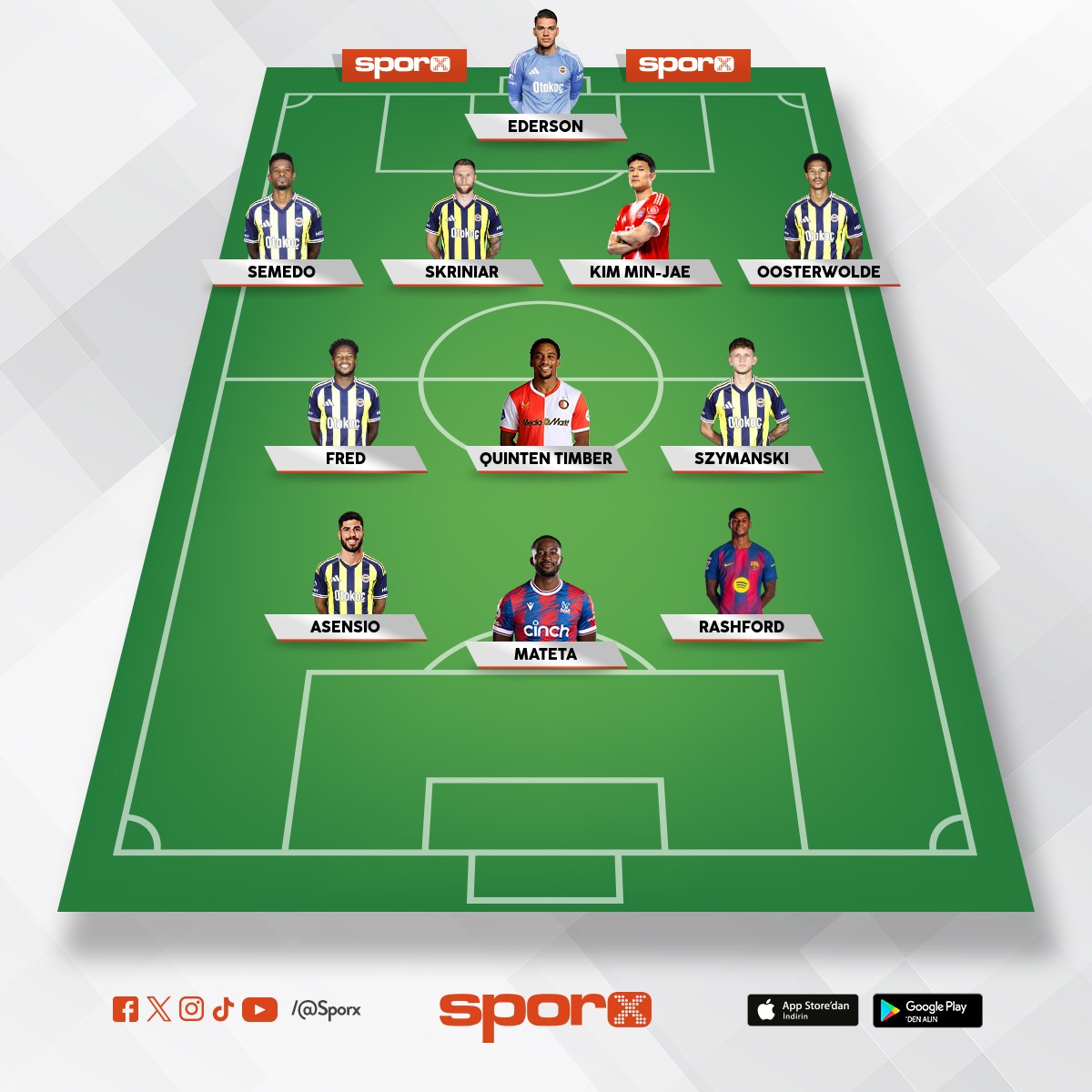 Rakiplere gemi olsun fbm acmayacak 