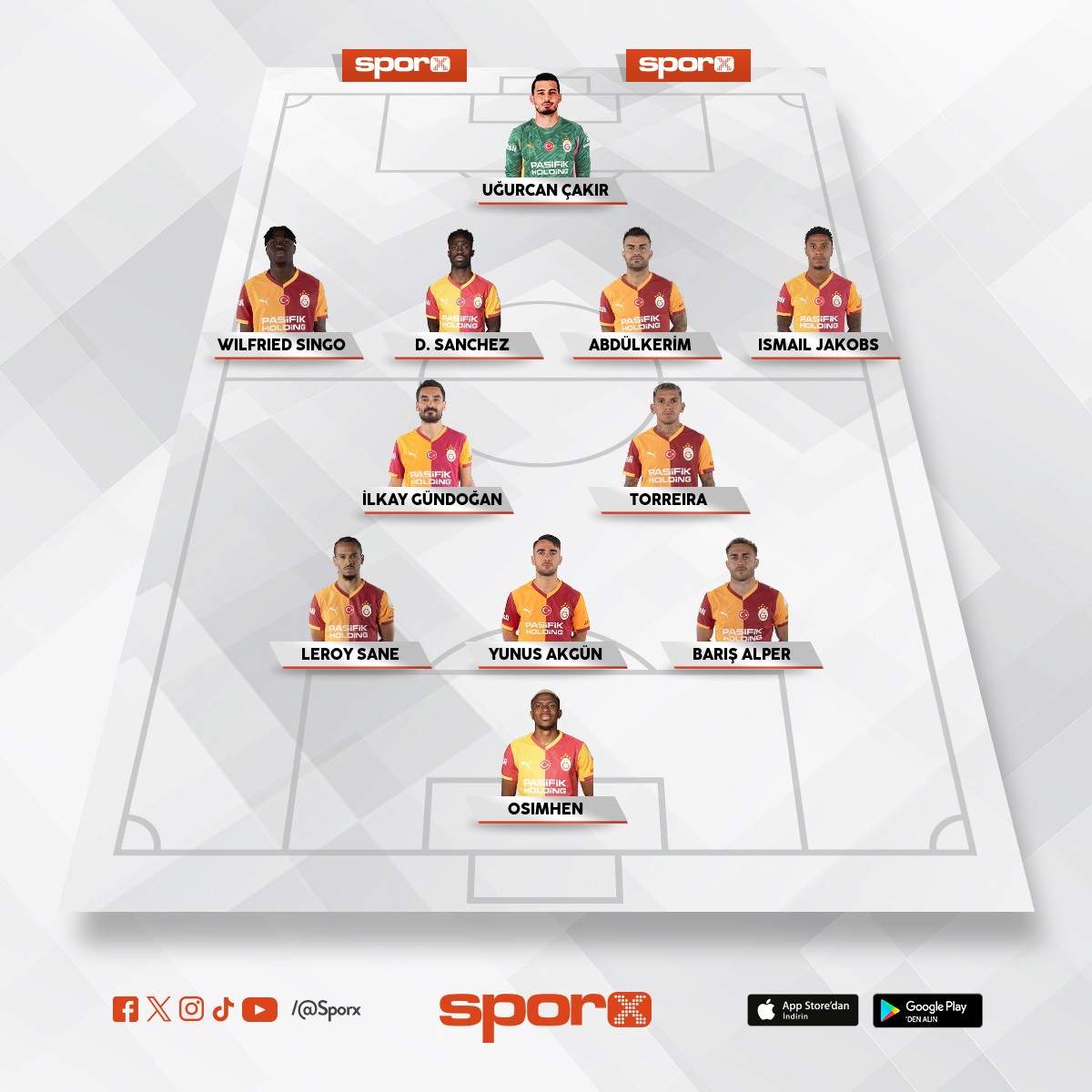 Galatasarayn 2025/2026 sezonunda oynatabileceien iyi 11