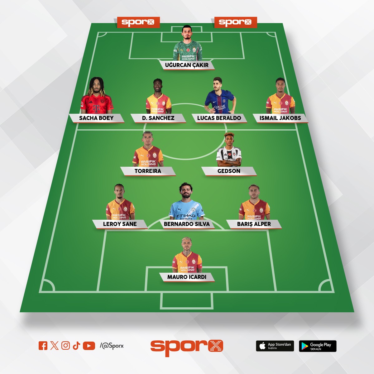 Transferler laz�m as veya yedek en az bu olmal�. �cardi toparlar o zaman tak�m bamba�ka olur