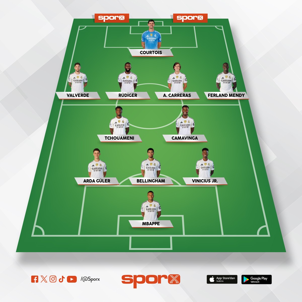 Real madrid ideal 11