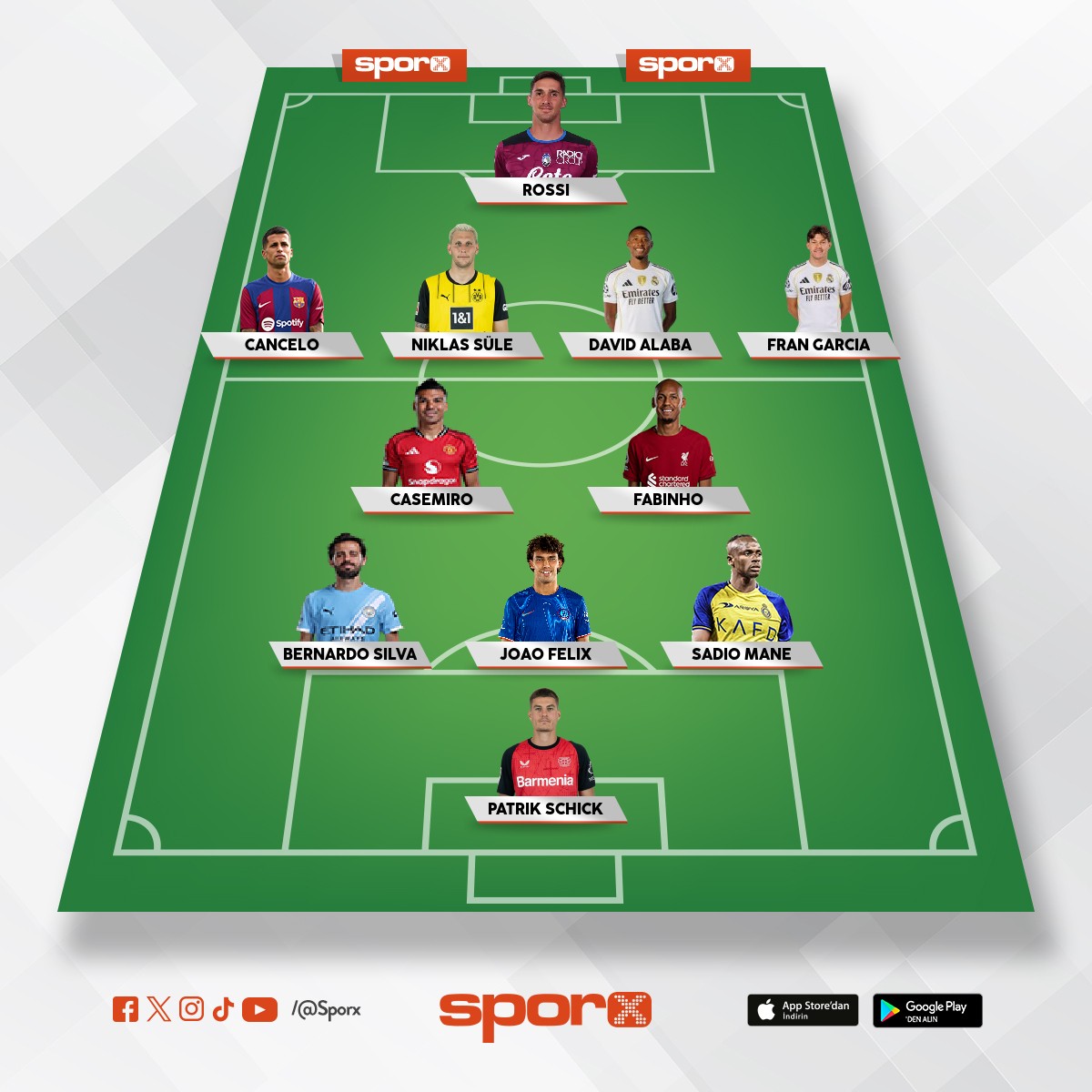 Gl kadro olabilecek kapasite ve piyasa deerine gre  yabanc olarak 