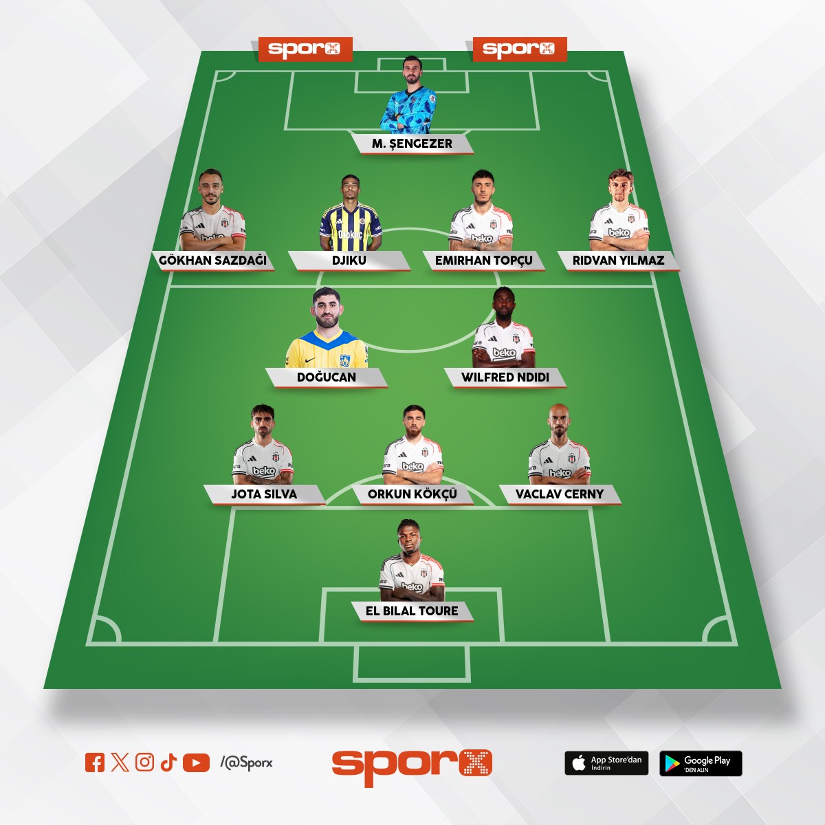 D�K�L�TA� PROJES� SONRASI HAL�M�Z