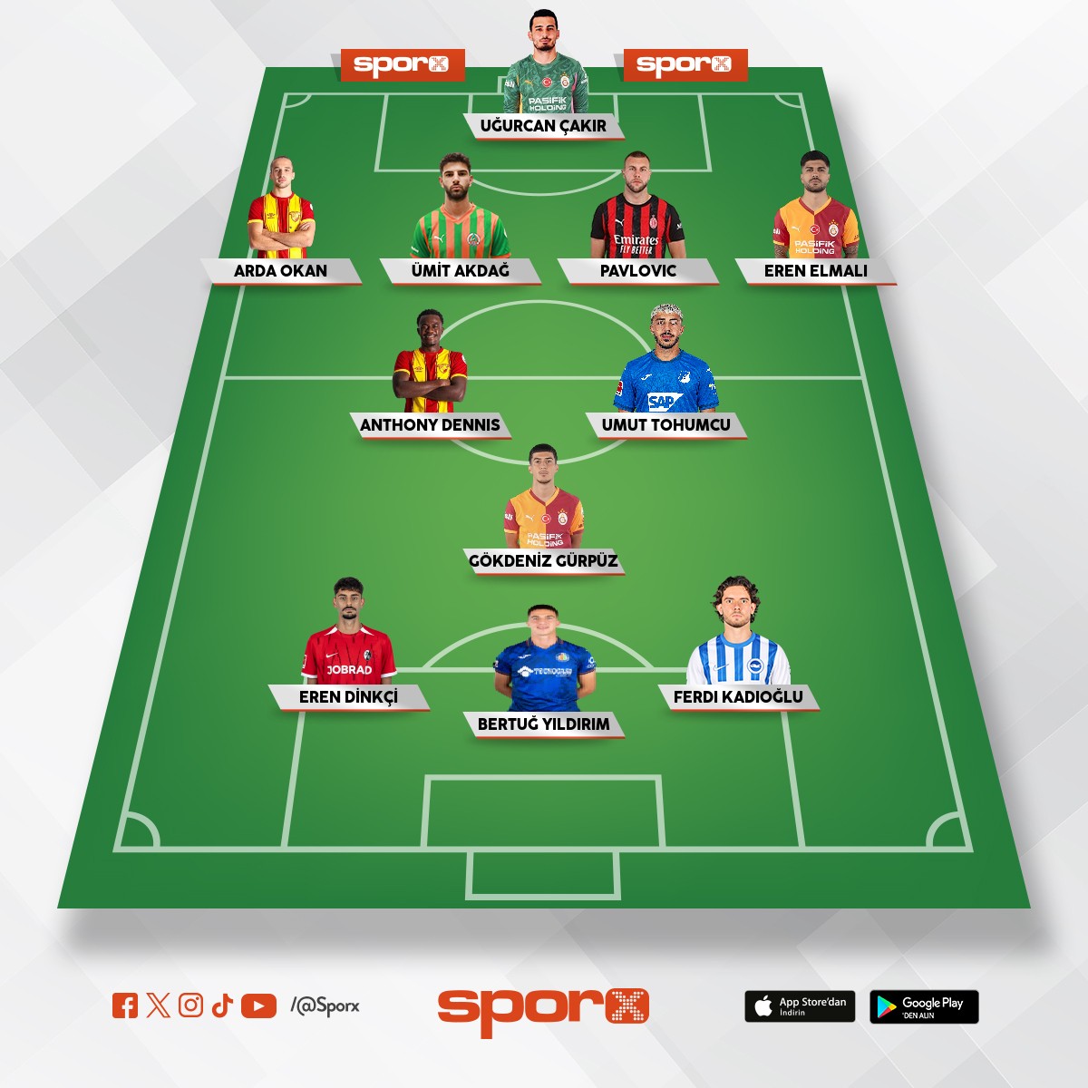 Acil 2 kulvar i�in kur yedek as