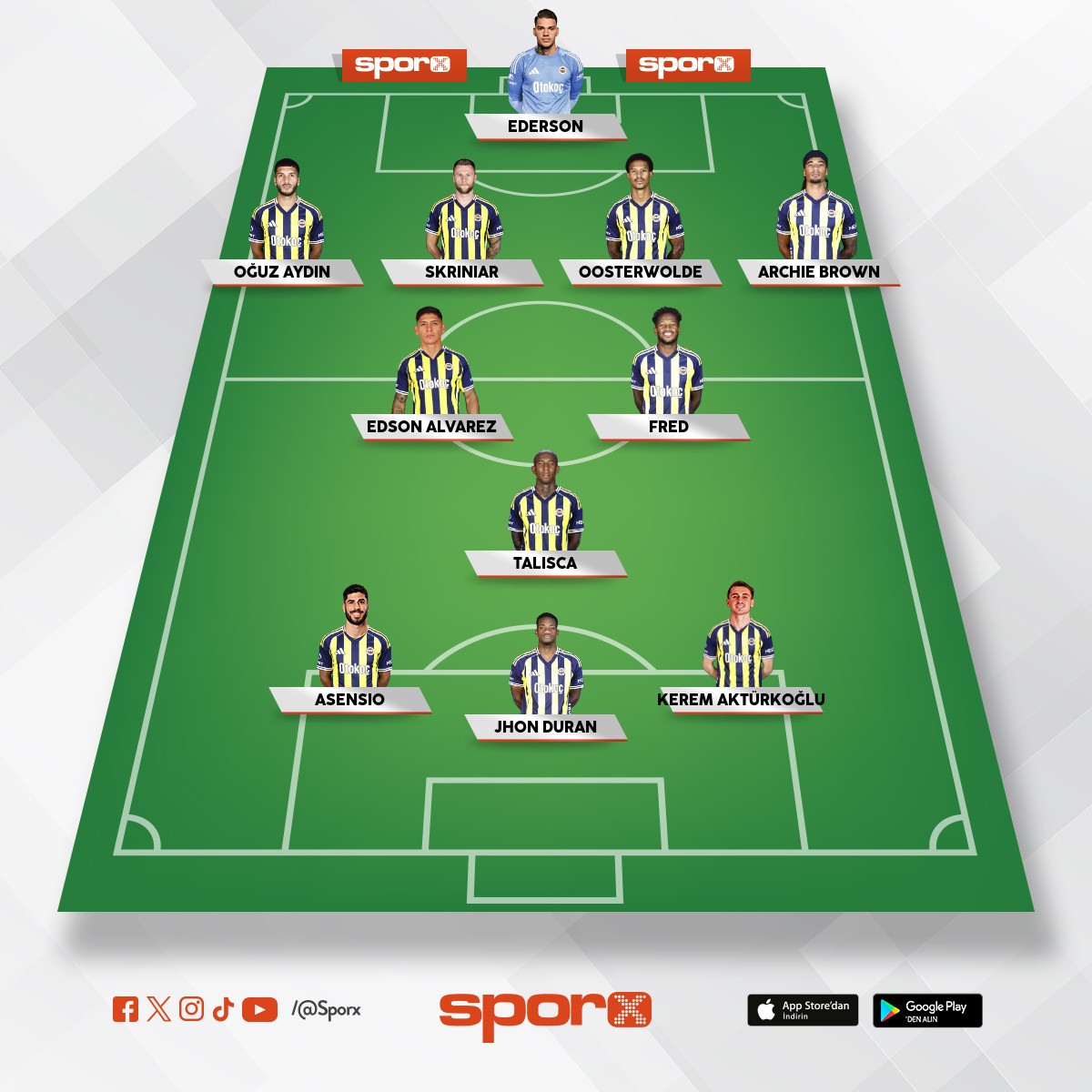 Konya ma kadrosu byle olmal