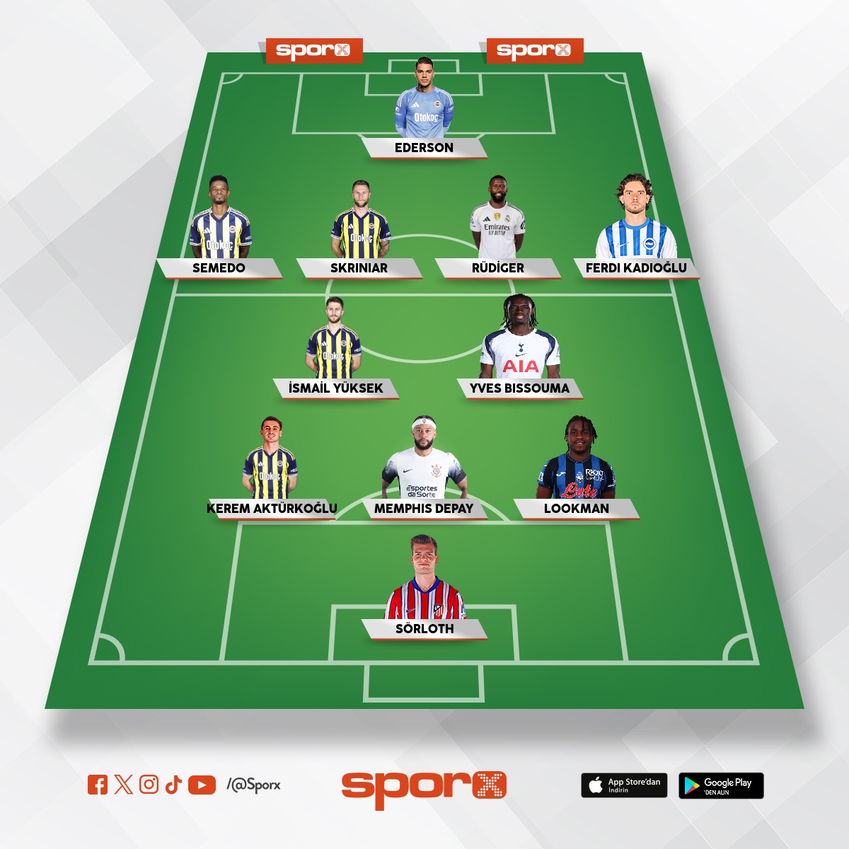 Bu kadro UEFA Avrupa ligi net alr