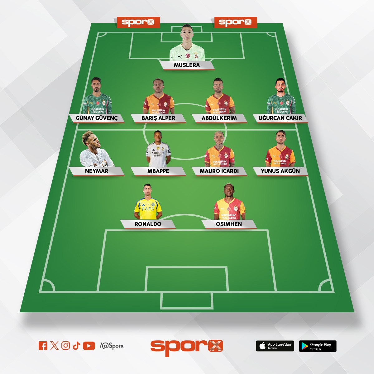 d�nyan�n en s**** kadrosu