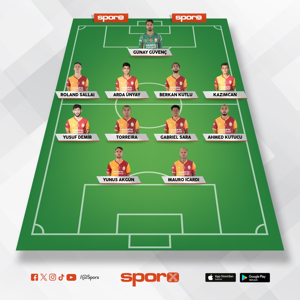 Baakehir Kupa. Yunus, cardi ile nl arkal oynamaya almal. Yedekler ansn iyi kullansn.