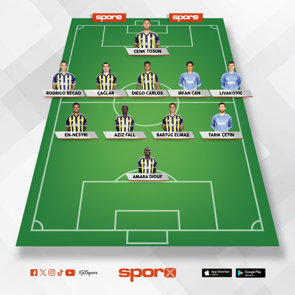 G�TMES� GEREKEN�ER