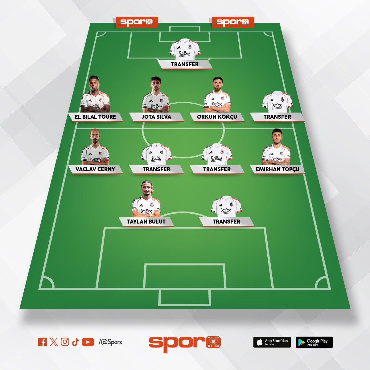 yere bakan y�rek yakan