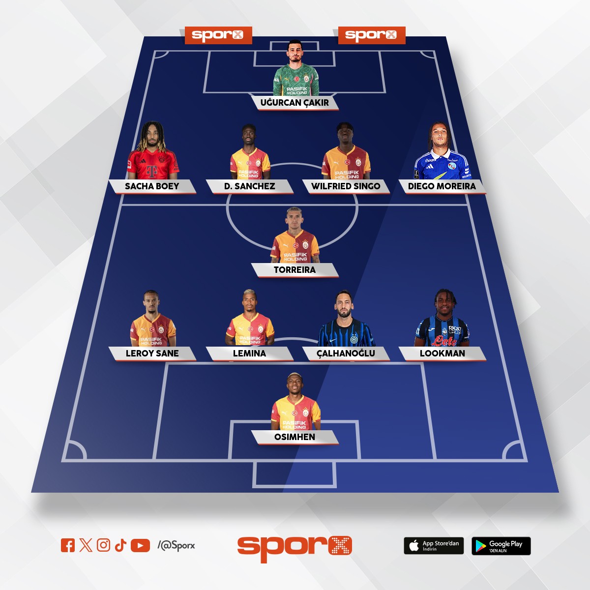 Alternatif icardi bar�� yunus sara �lkay jakops salai Abd�lkerim eren kazimcan kaan arda 