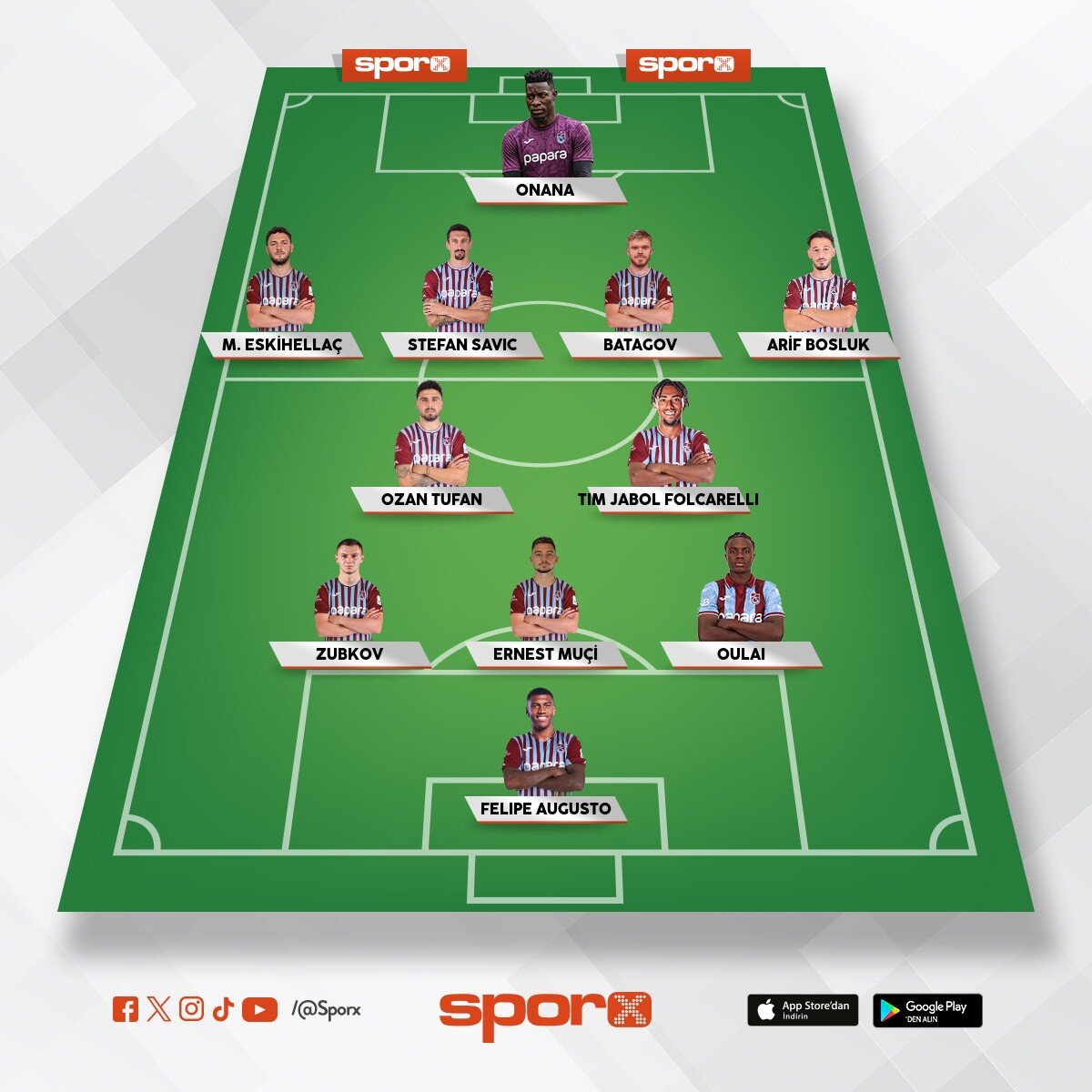 bjk ye su kadro ideal