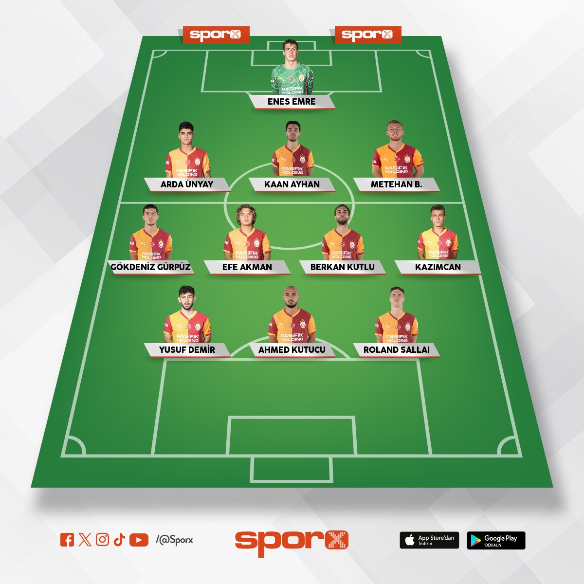 Gitmesi gereken tam liste balon