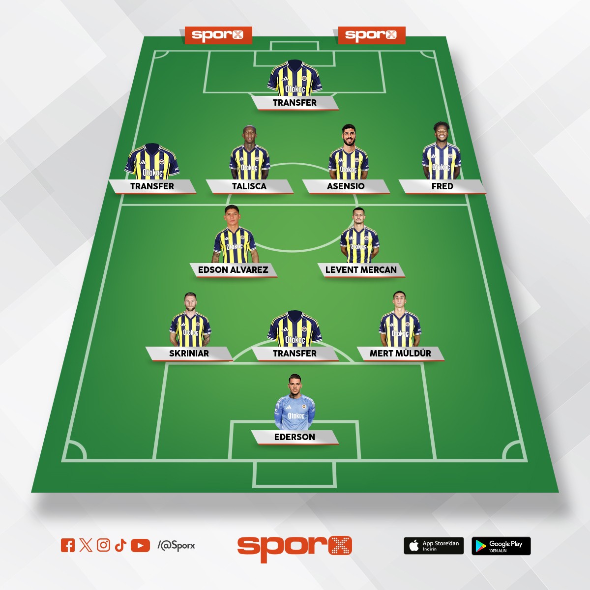 Fenerbah�e Genco Alsawakh