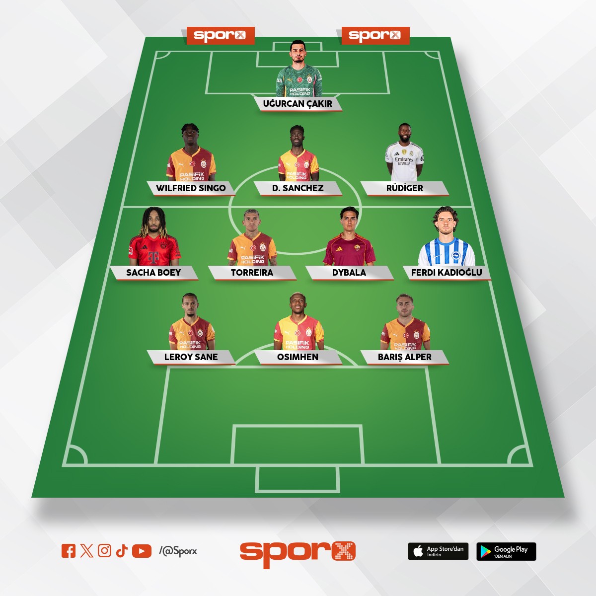 Dybala bedelsiz gelir . Saray satp stne 30 bin kayorsak bu kadroyu ve fazlasn yaparz 