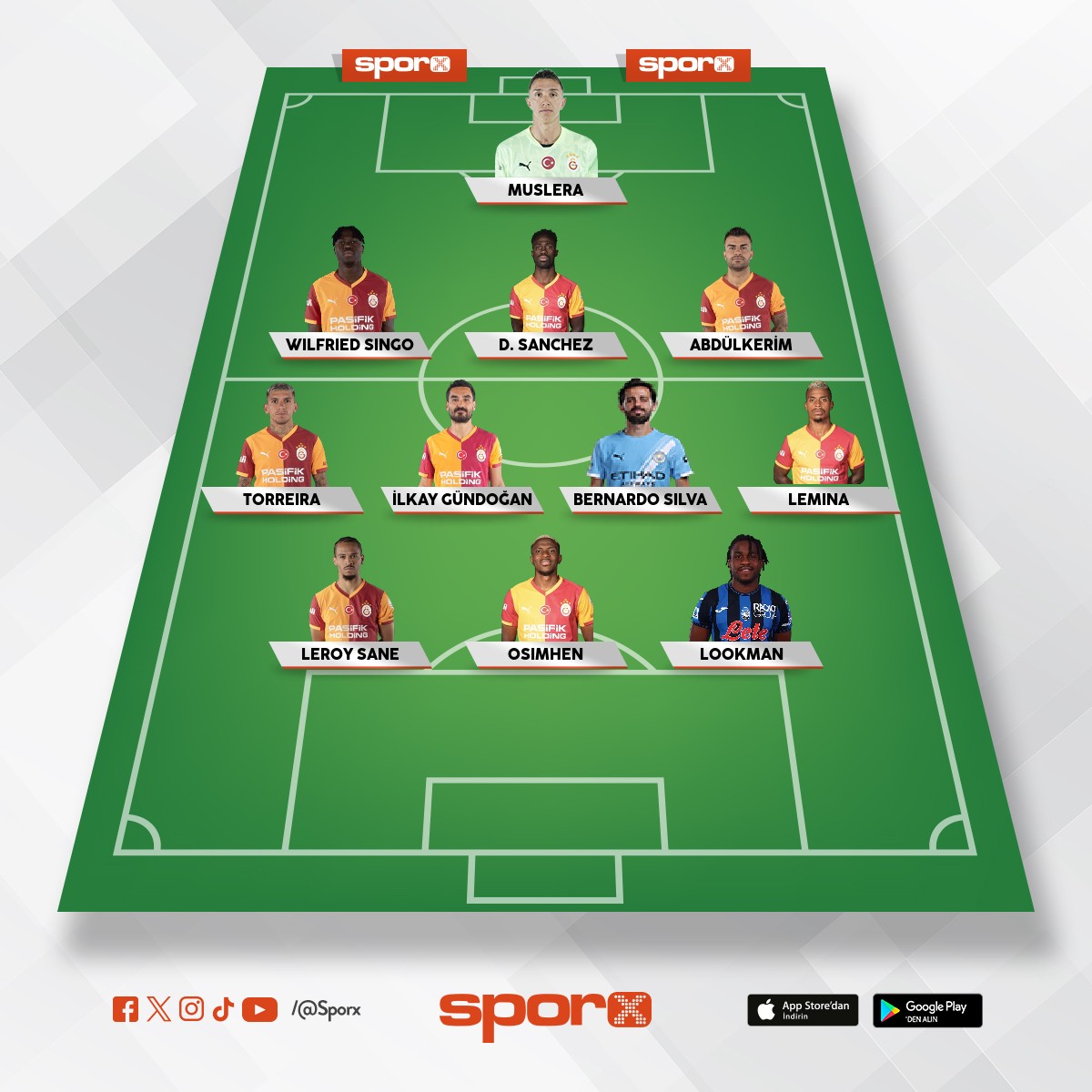 2027 Cl kazanan takim