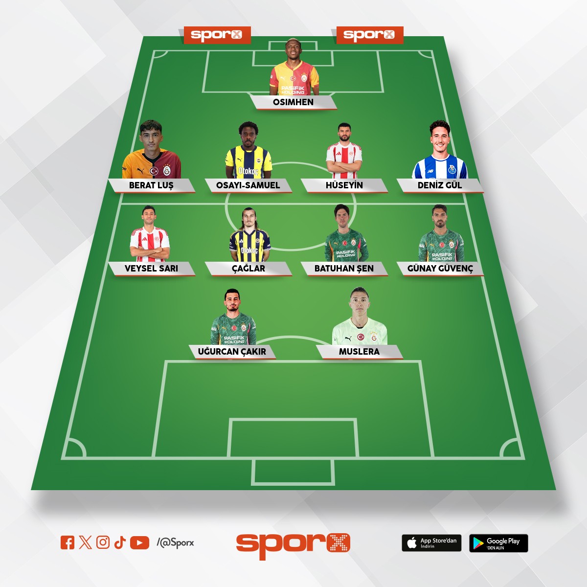 d�nyan�n en g** ve s**** kafas�