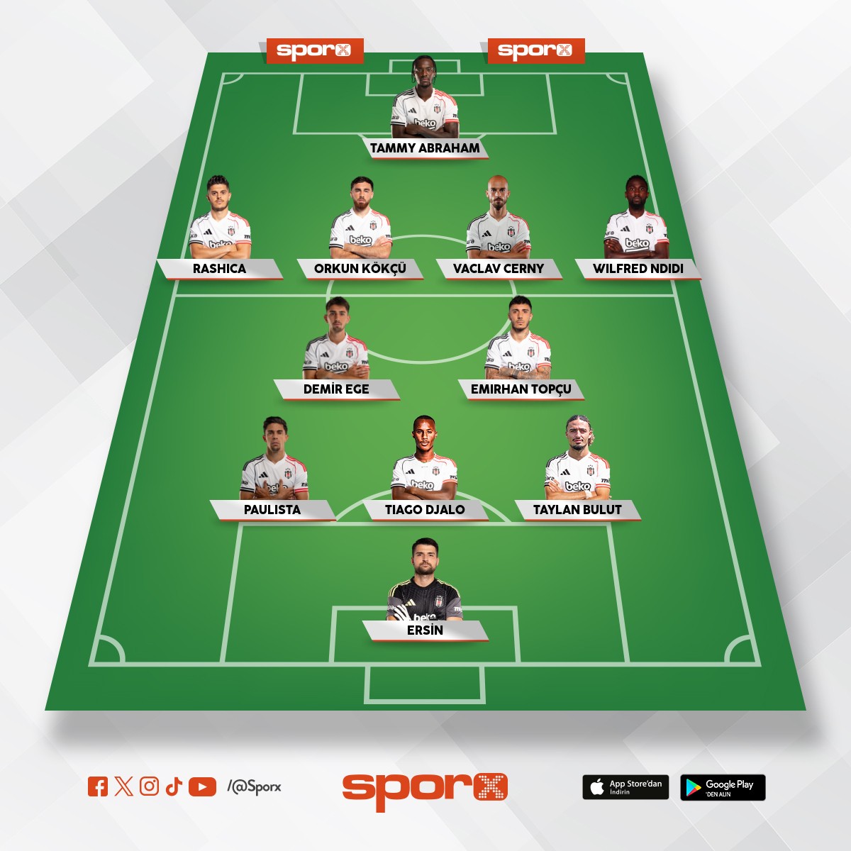 Alperen y�ld�r�m rize ma�� kadrosu