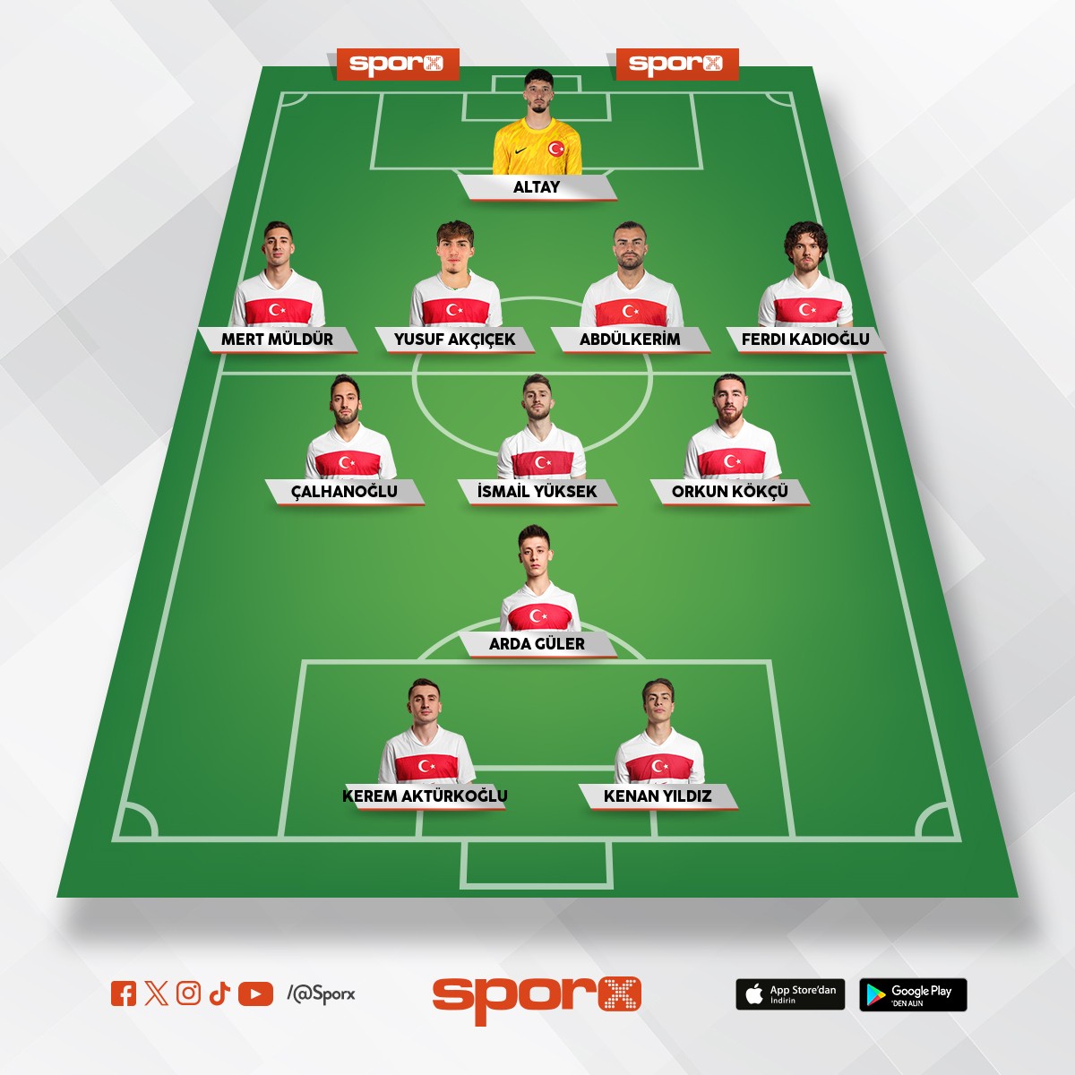 TRKYE  2025-2026 KADROSU