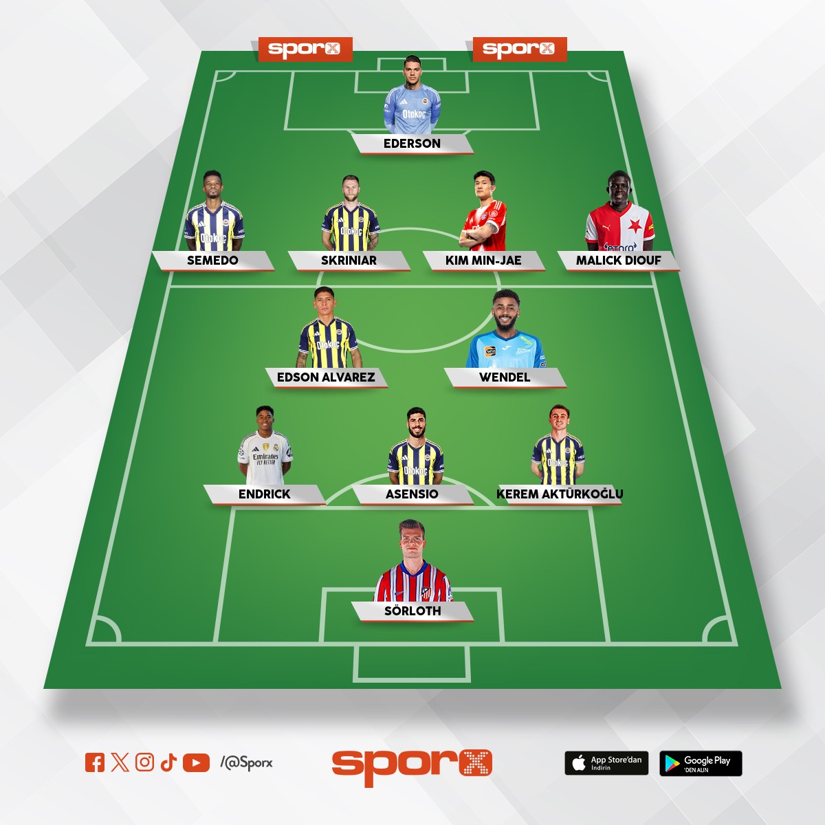 FENERBAHE AMPYON KADRO