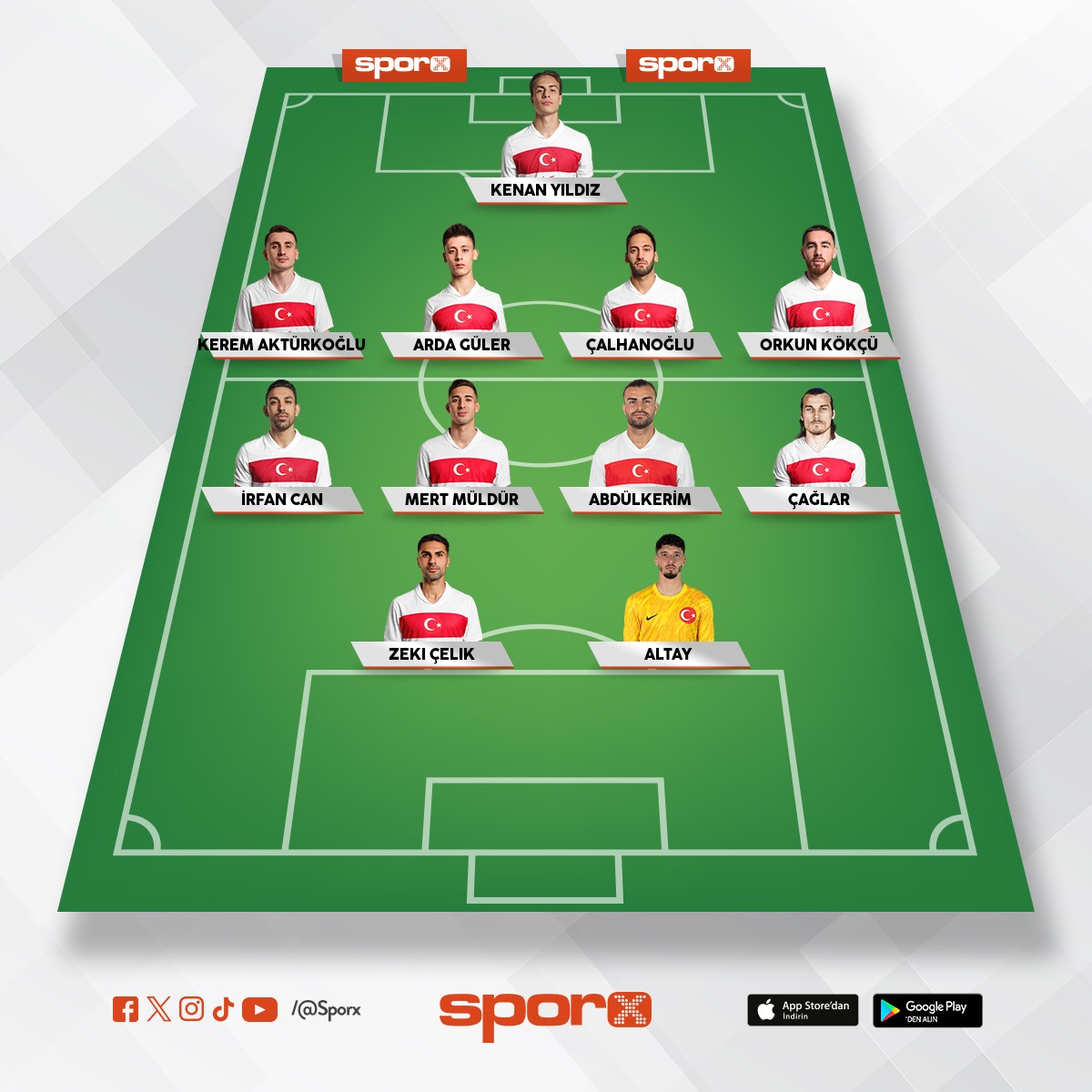 T�rkiye Cumhuriyeti