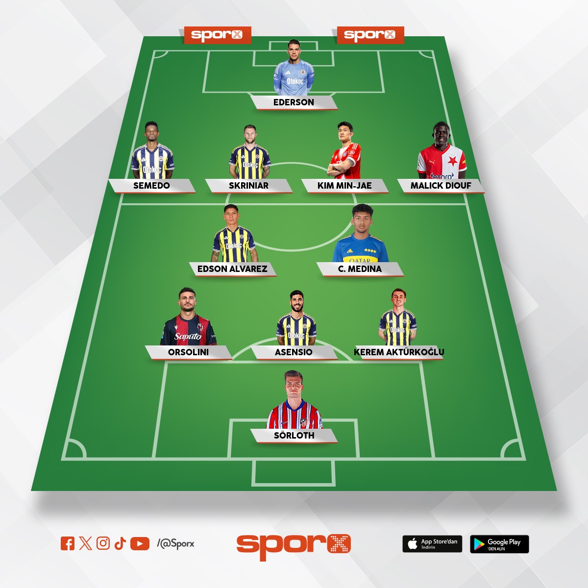 2026 FENERBAHE AMPYON KADRO